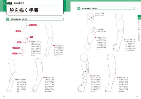 イラスト 体 書き方|【身体の描き方】画力と表現力が劇的に上がる「神技 .